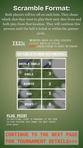 Bogey's Indoor Golf - Grove City - Image 1